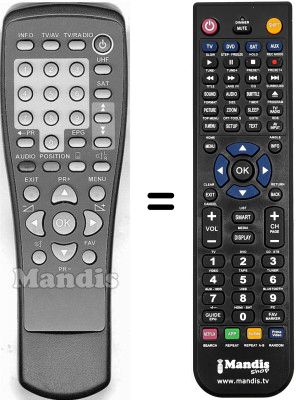 Comandament a dist&agrave;ncia equivalent SIGMA 600