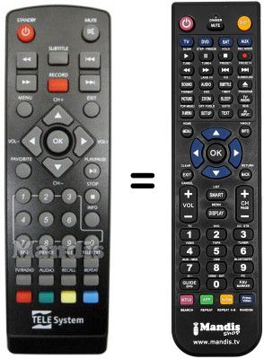 Comandament a dist&agrave;ncia equivalent Telesystem TS6280