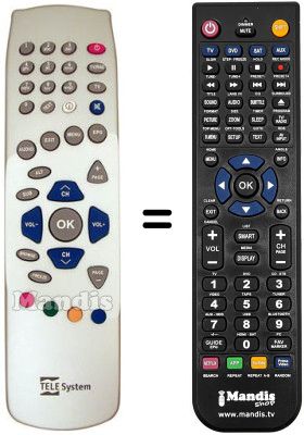 Comandament a dist&agrave;ncia equivalent Telesystem TS4.3C