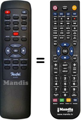 Comandament a dist&agrave;ncia equivalent DS52RC