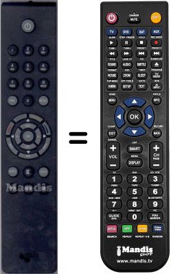 Comandament a dist&agrave;ncia equivalent Triax RC101