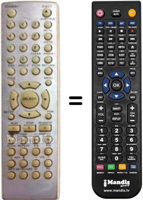 Comandament a distància equivalent WAITEC Vision-SLX