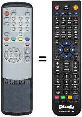 Comandament a distància equivalent Metronic REMCON083