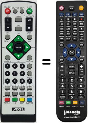 Comandament a distància equivalent Metronic PLAYER USB [ ZAP BOX ] 441540