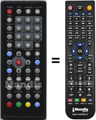 Comandament a distància equivalent HVS57569