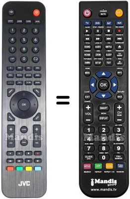 Comandament a distància equivalent HVS57410