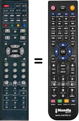 Comandament a distància equivalent HVS57691