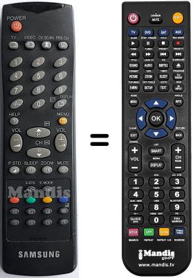 Comandament a distància equivalent Samsung WHV5146