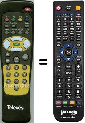 Comandament a distància equivalent Televes WHV3911W