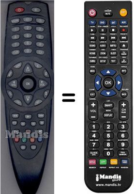 Comandament a distància equivalent HVS53533