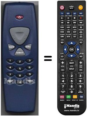 Comandament a distància equivalent Nokia HVS53549