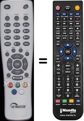 Comandament a distància equivalent Skymaster HVS53521