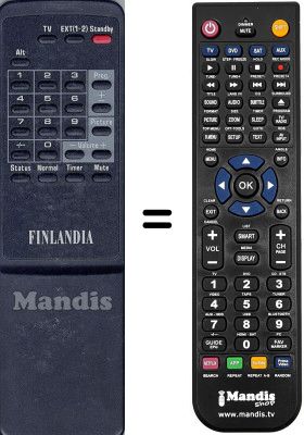 Comandament a distància equivalent WHV7886