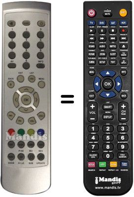 Comandament a distància equivalent Bush SEC14621