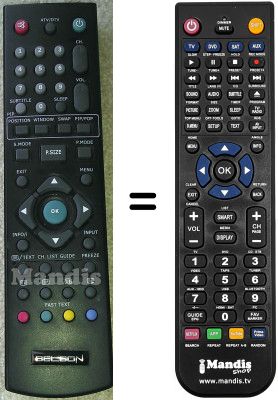 Comandament a distància equivalent Belson SEC15794