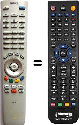 Comandament a distància equivalent Loewe SEC3479