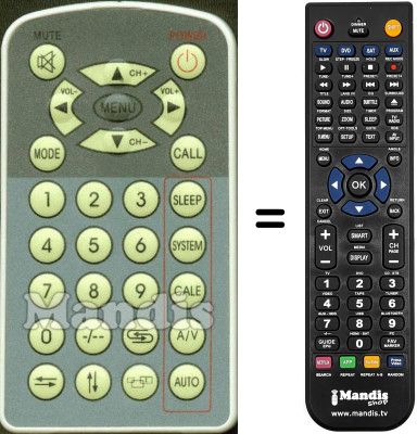 Comandament a distància equivalent PRO BASIC WHV3135