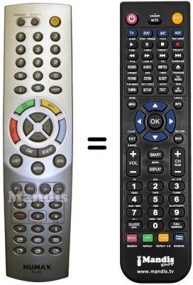 Comandament a distància equivalent Humax SEC0352