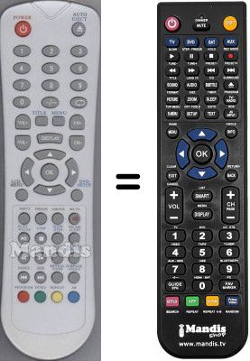 Comandament a distància equivalent Akai WHV14544