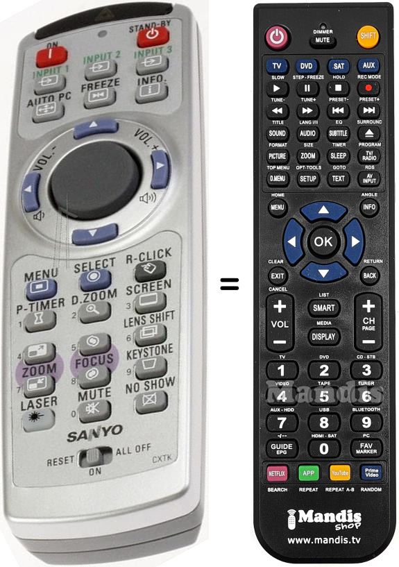 Comandament a distància equivalent Sanyo PLC-XT35